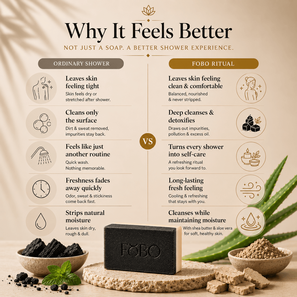 The Detoxer